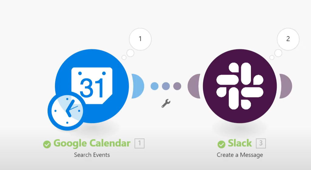 Google CalendarとSlackのシナリオの実行