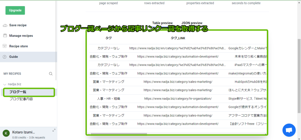 レシピの1つ目ブログ一覧ページから記事リンク一覧を取得レシピ